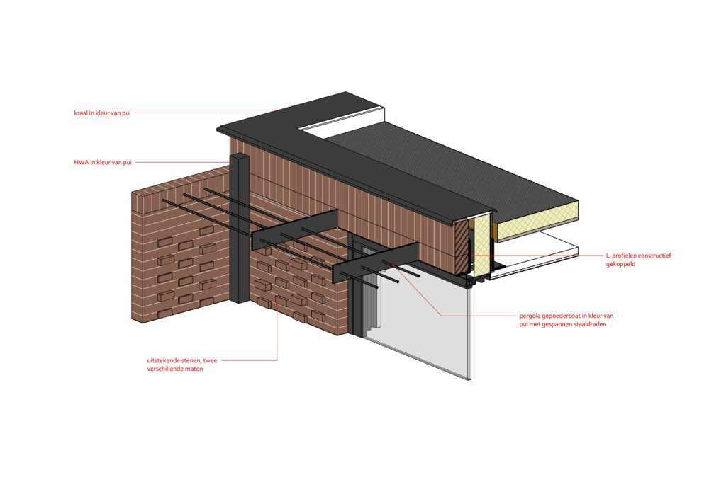 3D detail stalen pergola metselwerk